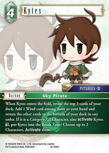 Kytes - Foil