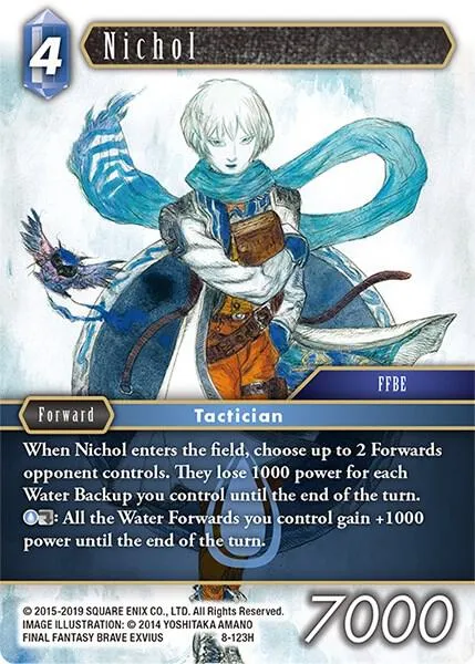 Nichol - Foil