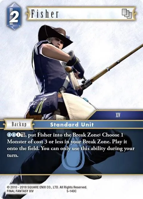 Fisher - Foil