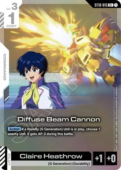 Diffuse Beam Cannon - C Plus