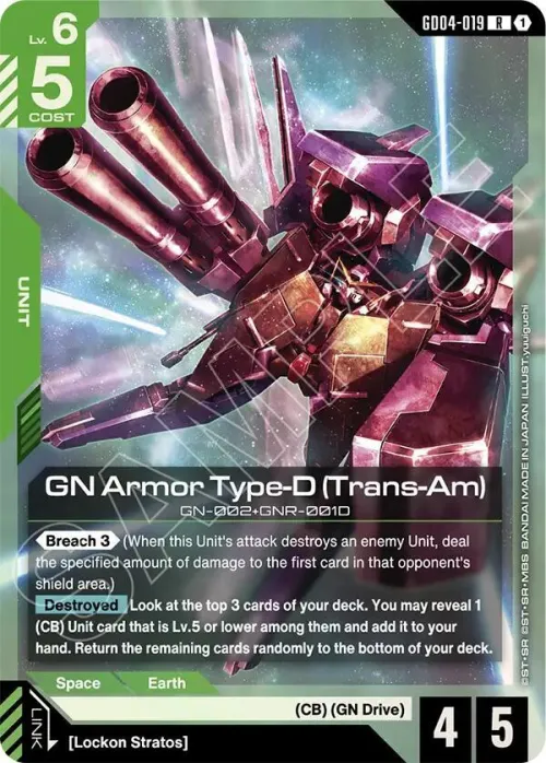 GN Armor Type-D