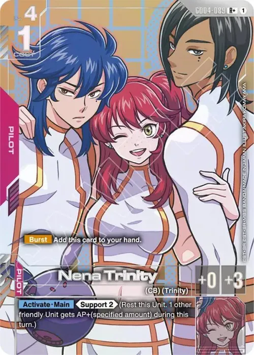 Nena Trinity - R Plus