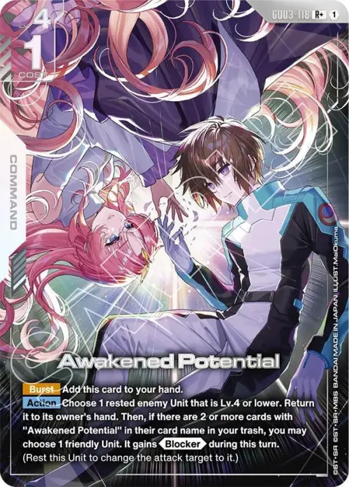 Awakened Potential - R Plus