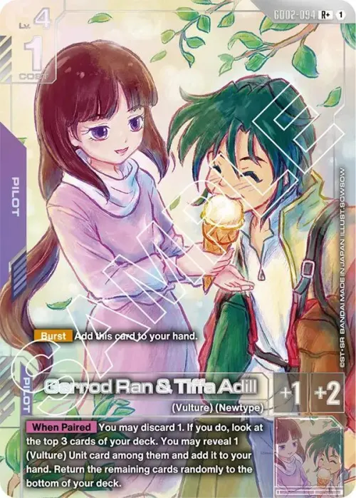 Garrod Ran & Tiffa Adill - R Plus