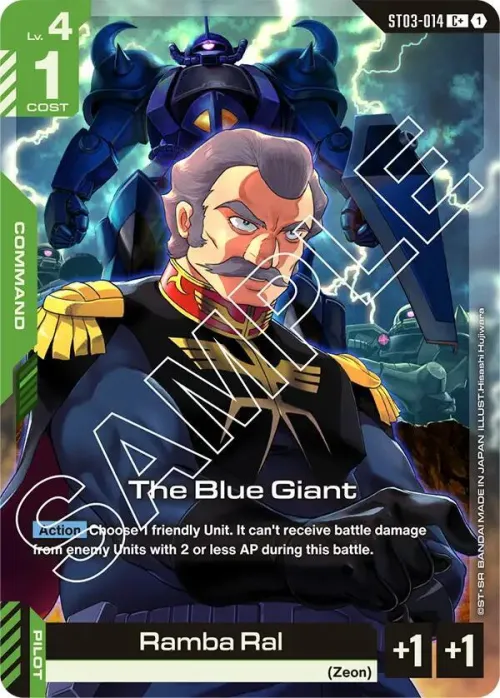 The Blue Giant - C Plus