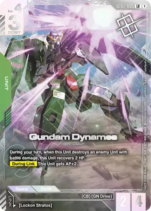 Gundam Dynames