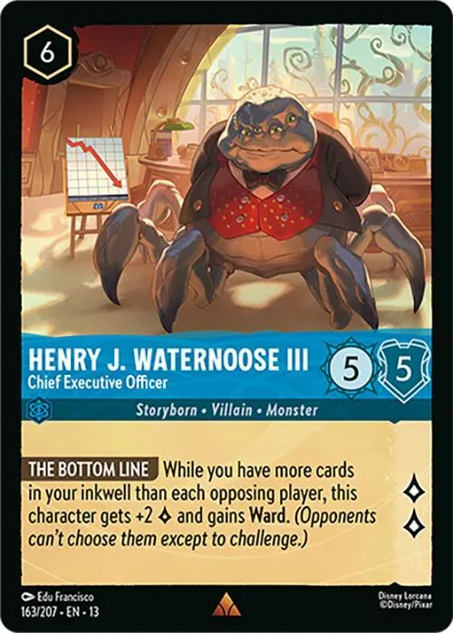 Henry J. Waternoose III - Chief Executive Officer - Cold Foil