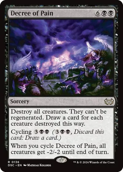 Decree of Pain