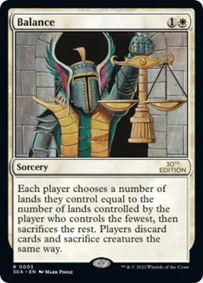 Balance - Normal Balance