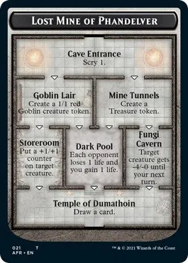 Lost Mine of Phandelver // Skeleton Double-Sided Token