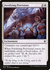 Fortifying Provisions - Normal Fortifying Provisions
