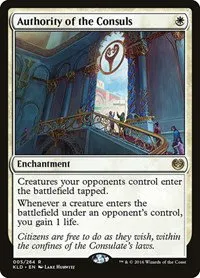 Authority of the Consuls - Normal Authority Of The Consul