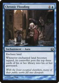 Chronic Flooding - Foil