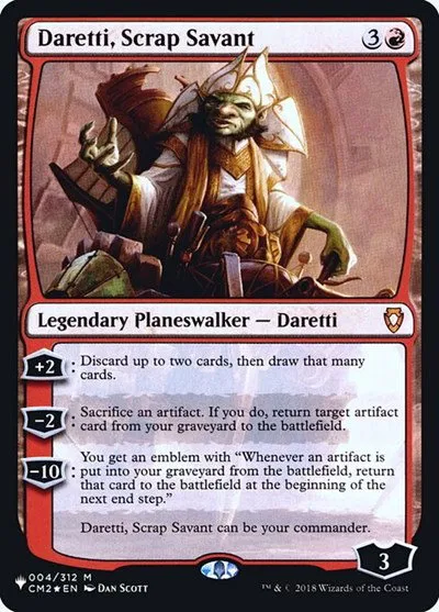 Daretti, Scrap Savant - Cm2