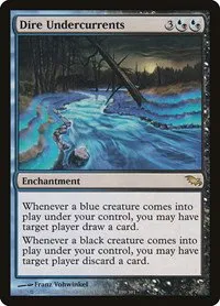 Dire Undercurrents