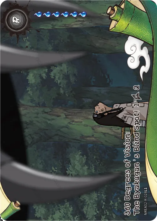 360 Degrees of Vision: The Byakugan's Blind Spot
