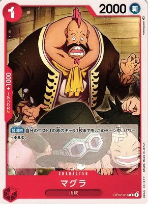 Magura