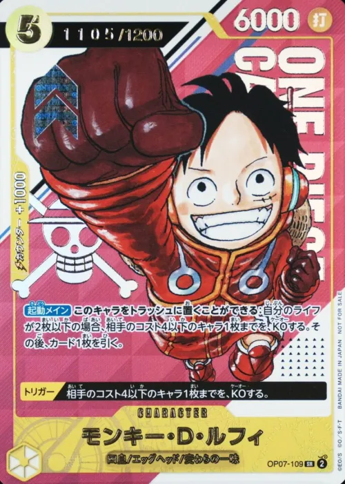 Monkey D Luffy