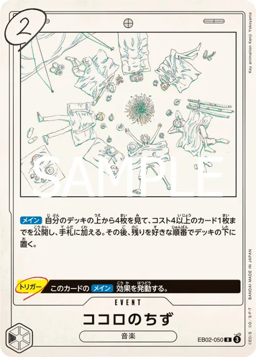 Kokoro no Chizu
