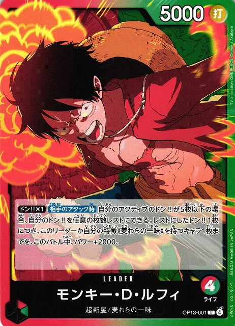 Monkey.D.Luffy
