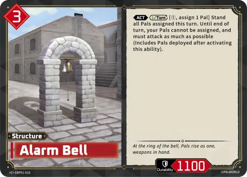 Alarm Bell