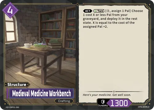 Medieval Medicine Workbench
