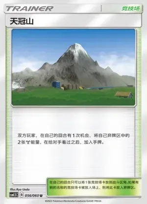 Mt. Coronet