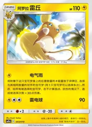 Alolan Raichu
