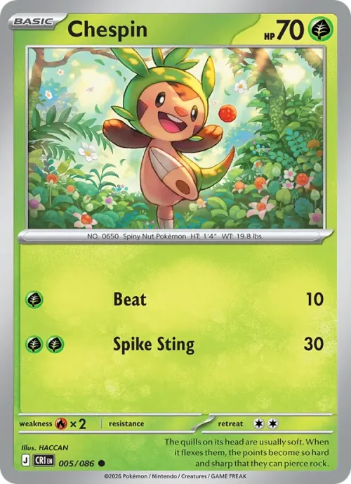 Chespin