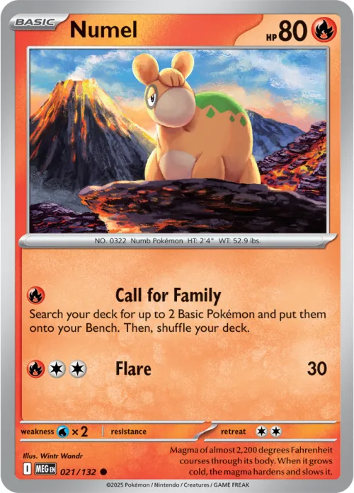 Numel
