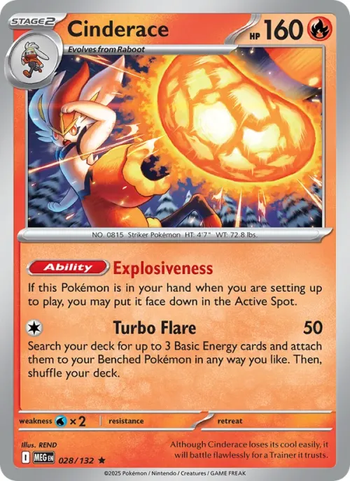 Cinderace - Holo