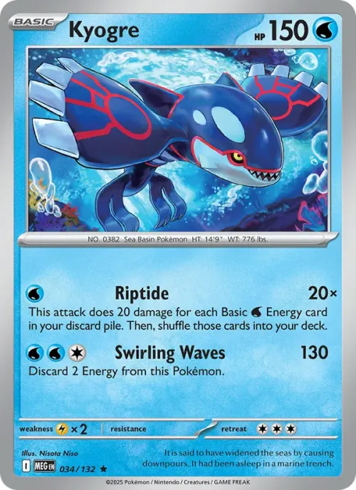 Kyogre - Holo