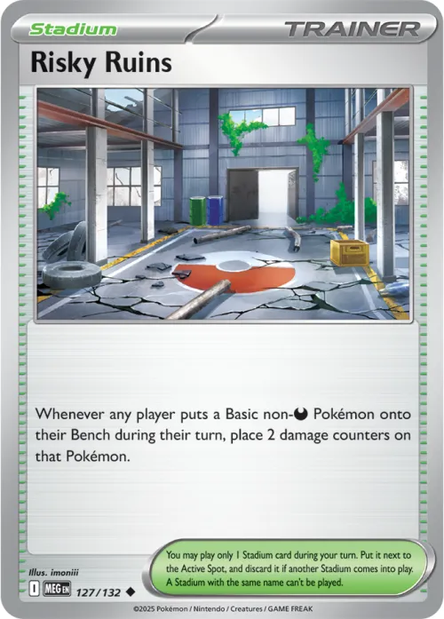 Risky Ruins