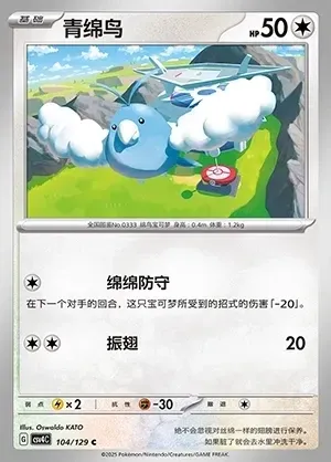 Swablu