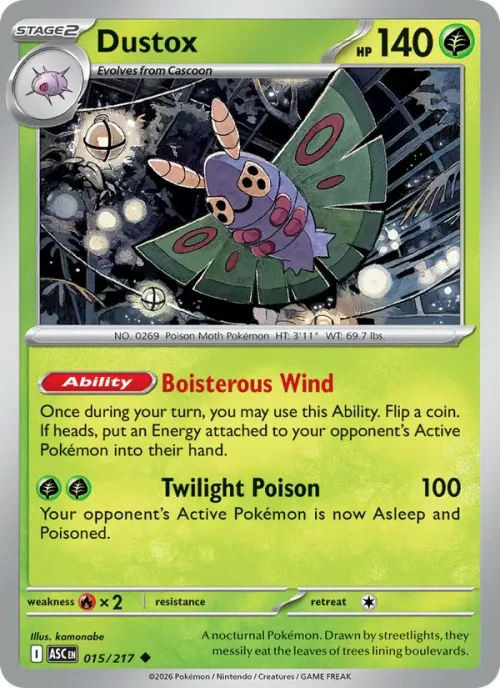 Dustox - Energy Symbol Pattern