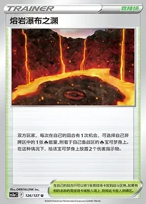 Magma Basin