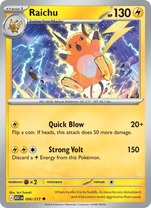 Raichu - Energy Symbol Pattern
