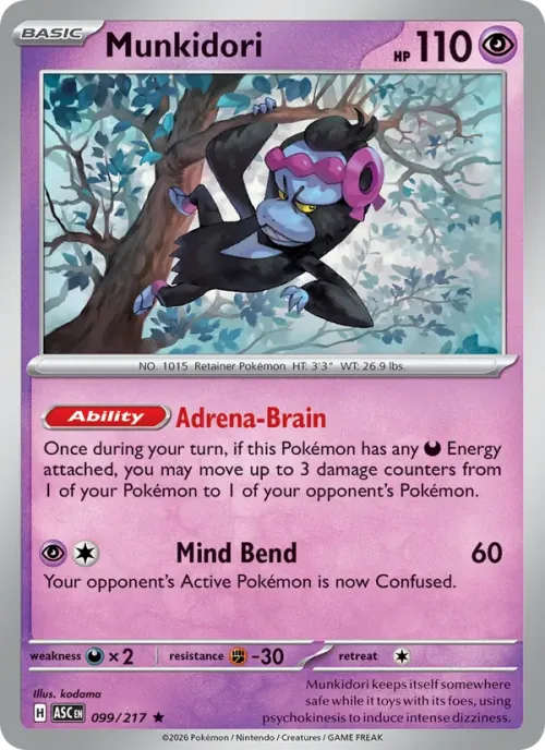 Munkidori - Holo