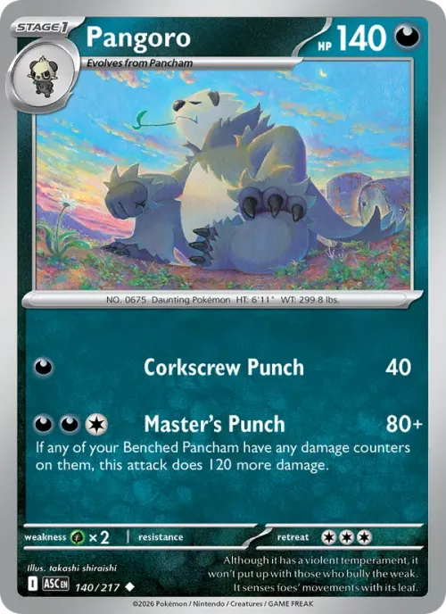Pangoro - Energy Symbol Pattern