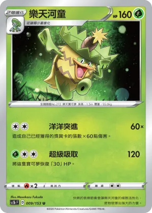 樂天河童