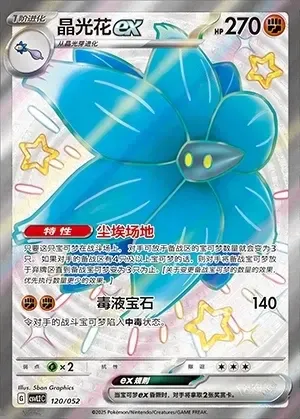 Glimmora ex