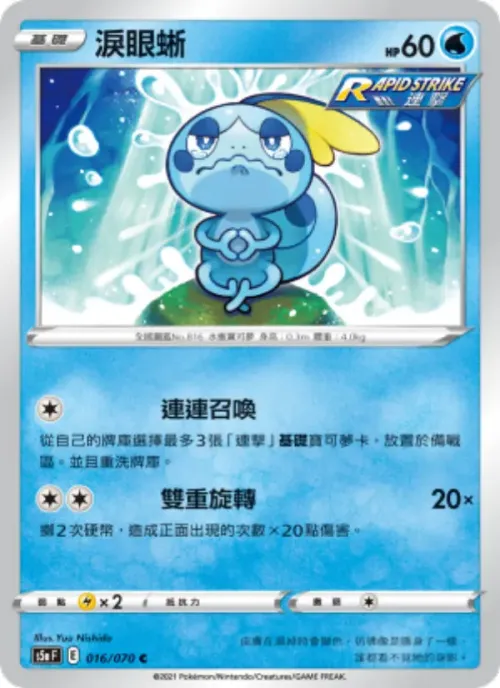 淚眼蜥