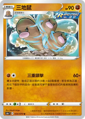 三地鼠
