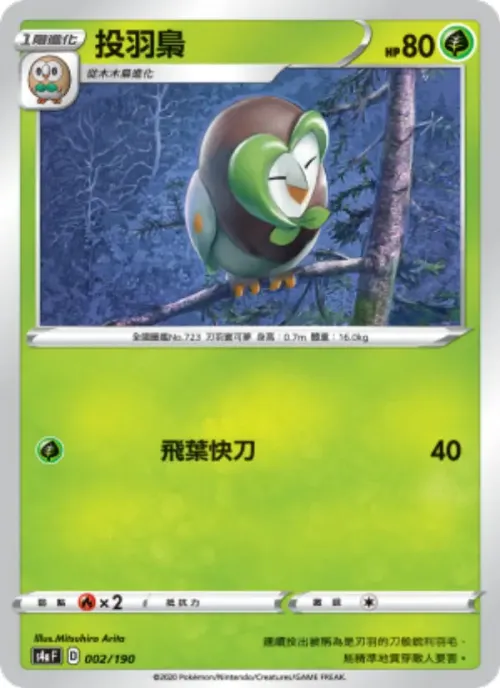 投羽梟