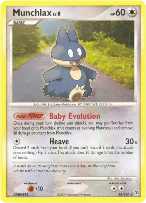 Munchlax - Reverse Holo