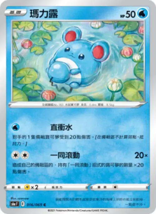 瑪力露