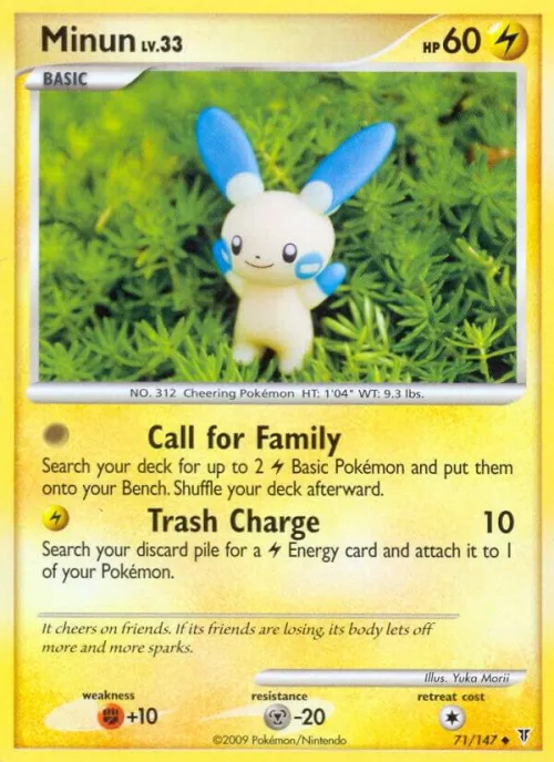 Minun - Reverse Holo