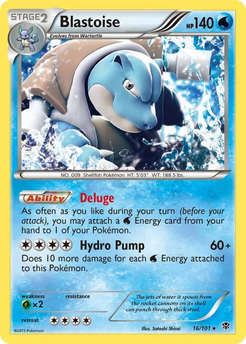 Blastoise - Holo