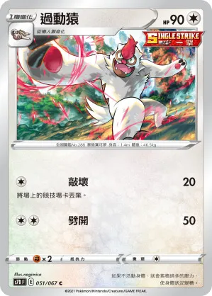 過動猿