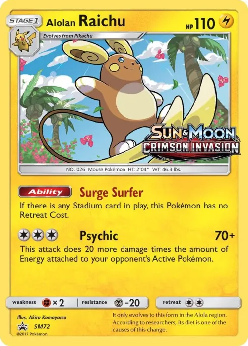 Alolan Raichu - Holo